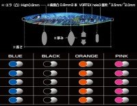 THE HITMAN LURES H5 200g #Orange