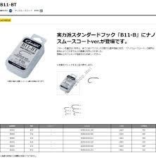 GAMAKATSU B11-BT [Nano Smooth Coat] #12 (14pcs)