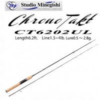STUDIO MINEGISHI Chrono Takt CT6202UL