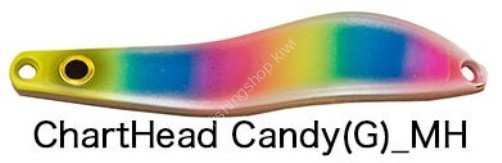 SKAGIT DESIGNS Wave 23g #Chart Head Candy (G)