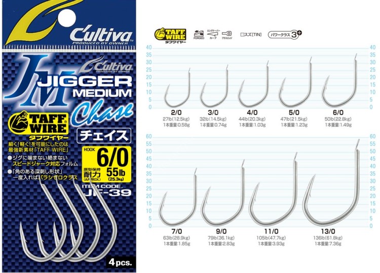 OWNER C'ultiva Jigger Medium Chase JF-39 #13/0