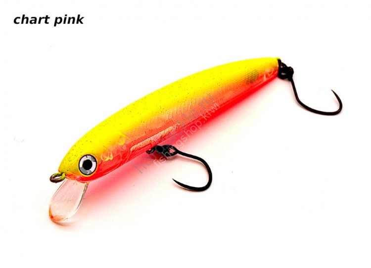 HMKL K-1 65 SS Utsuri Custom Chart Pink
