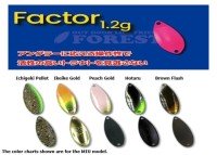 FOREST Factor 1.8g #Uchouten Peach Gold