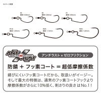 VARIVAS Rock-On Ring Gritter #1/0 (4pcs)