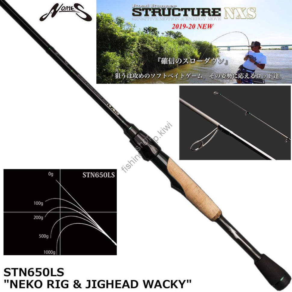 Nories Road Runner Structure NXS STN650LS Rods buy at Fishingshop.kiwi