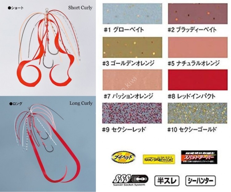 Gamma+ SHORTY バリカンセット 商品 – ハリケーン-大阪単車用品工業株式会社-