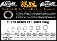 NATURE BOYS FishingFighters Tetsuwan PC Solid Ring #5.0
