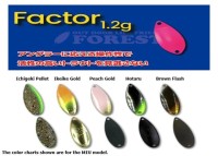 FOREST Factor 1.8g #Uchouten Brown Flash