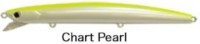 SKAGIT DESIGNS Match Bait Jet #Chart Pearl