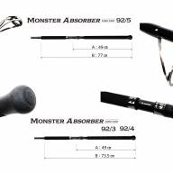 世界を買える 海外ブランド Monster absorber buy now, price start from US $343.58 ロッド