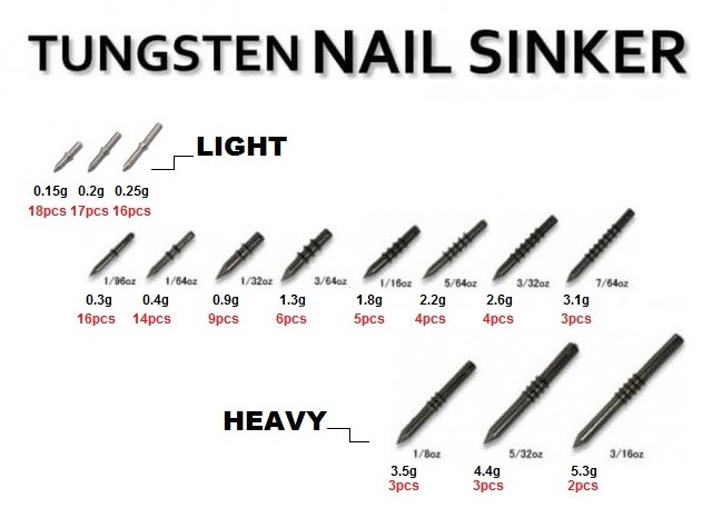 REINS Tungsten Nail Sinker Ver.II 1/16oz (1.8g) 5pcs