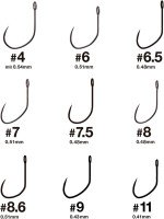 VARIVAS Super Trout Area Master Canvas #9 (15pcs)