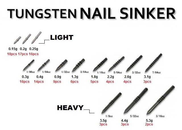 REINS Tungsten Nail Sinker Ver.II 1/19oz (1.5g) 5pcs