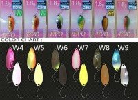 YARIE No.710 T-Fresh EVO 1.5g WP Nagatoro Color #W5 Melon Short