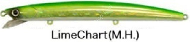 SKAGIT DESIGNS Match Bait Jet #Lime Chart_MH