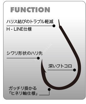 KINRYU 41105 H-Line Tai Tsuri (Hineri) #12 Black (10pcs)