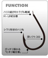 KINRYU Tai Tsuri Hineri [Black] #12 (10pcs)