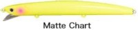 SKAGIT DESIGNS Match Bait Jet #Matte Chart