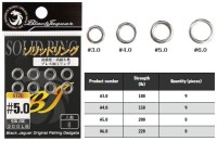 NISSIN ares Black Jaguar Solid Ring #4.0