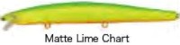 SKAGIT DESIGNS B-Match Jet #Matte Lime Chart