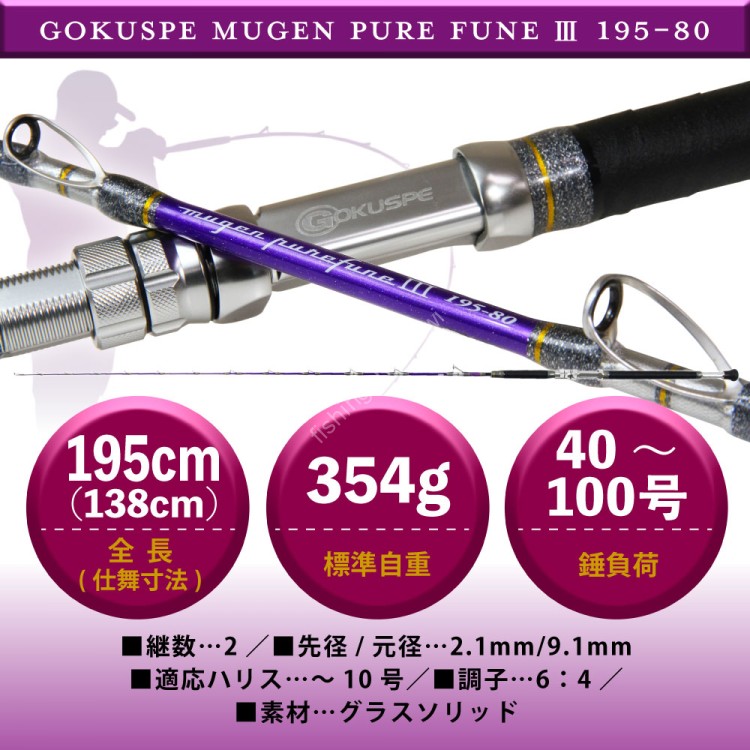PURETEC 3rd Generation Mugen Pure Fune Purple Edition 195-80