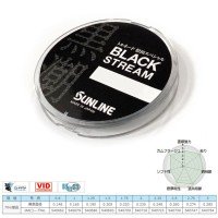 SUNLINE Tornado Matsuda Special Black Stream [Blackie] 70m #2.5 (12lb)