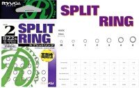 RYUGI ZSR041 Split Ring #3